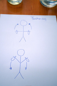 Workshop_Dr_Spinka_Martin_High_5_Finger_Kneipp_Landesverband_Vorarlberg_2020_Arbogast_1483