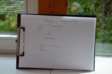 Workshop_Dr_Spinka_Martin_High_5_Finger_Kneipp_Landesverband_Vorarlberg_2020_Arbogast_1487